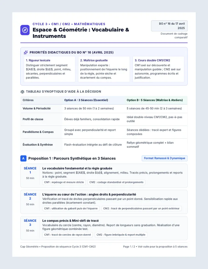 Cap Geometrie Guide