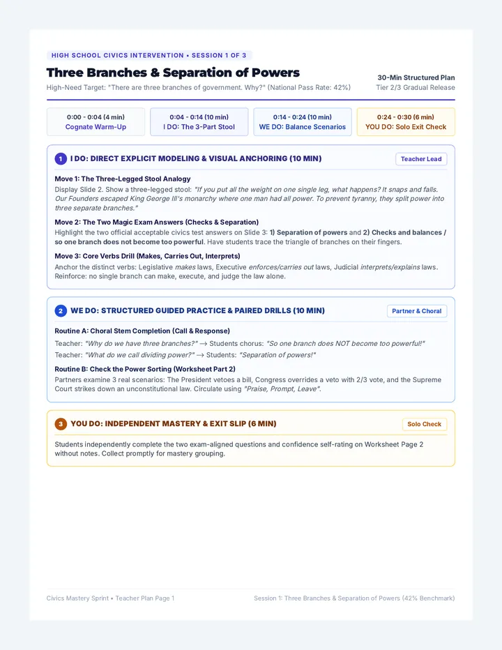 Session 1 Intervention Teacher Guide