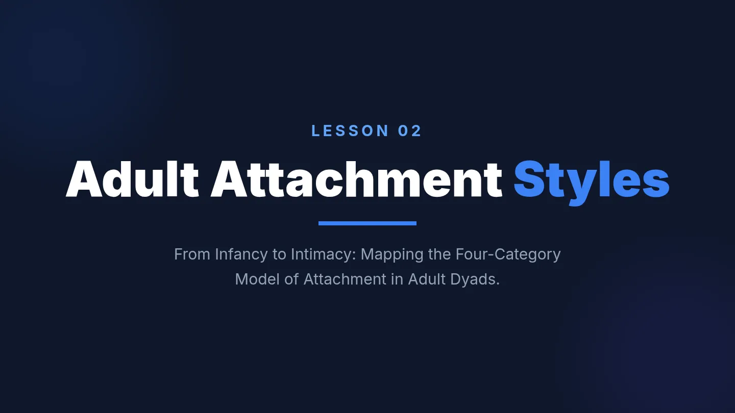 Adult Attachment Styles Slides