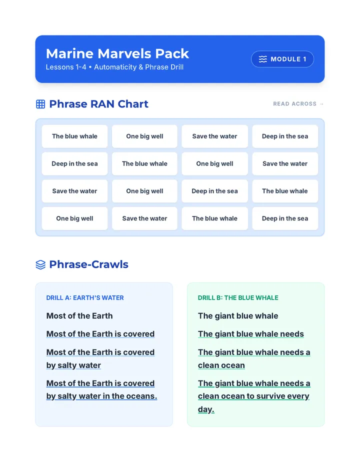 Marine Marvels Fluency Packet