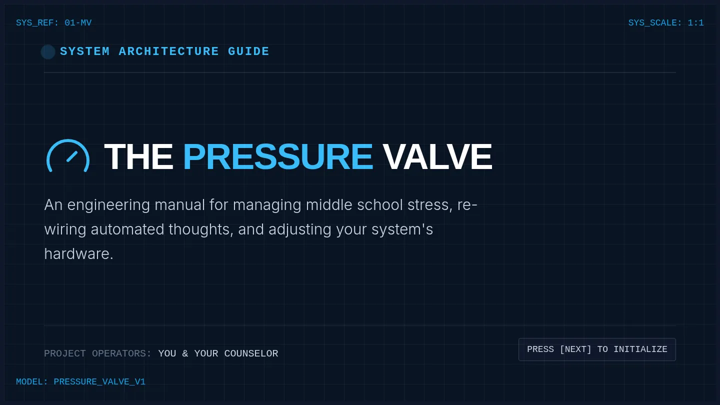 Pressure Valve Presentation Slides