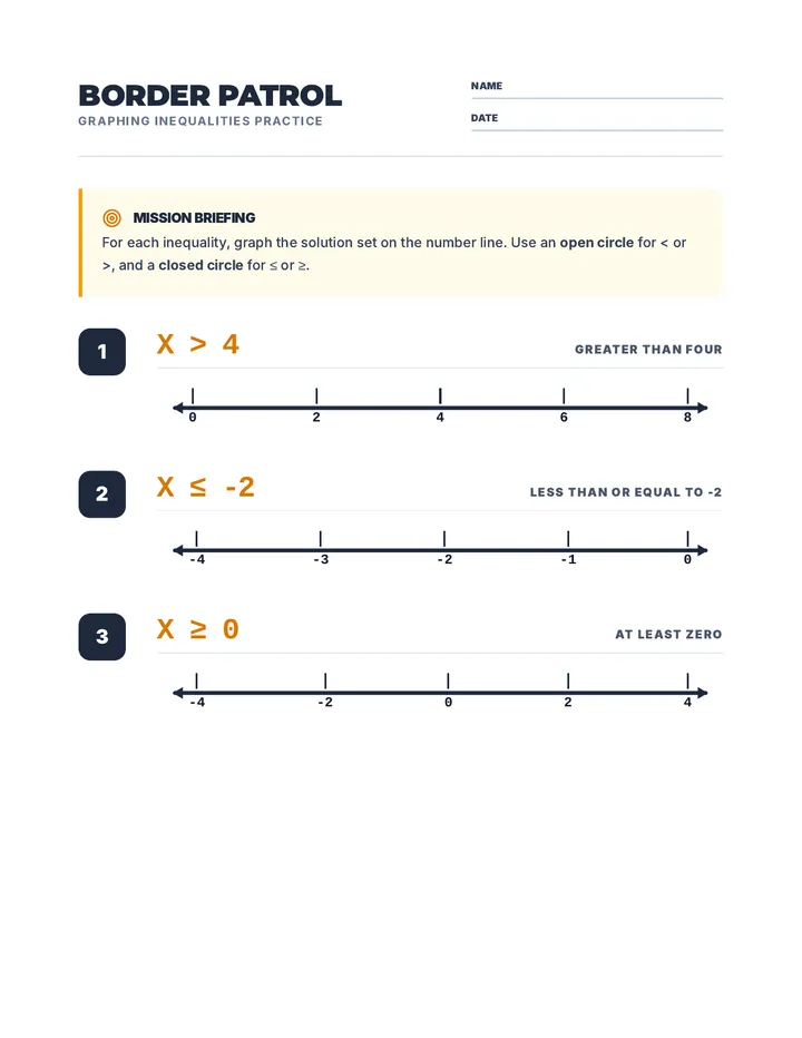 Border Patrol Worksheet