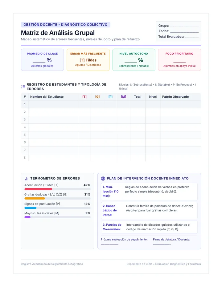 Radar Grupal Registro Diagnóstico