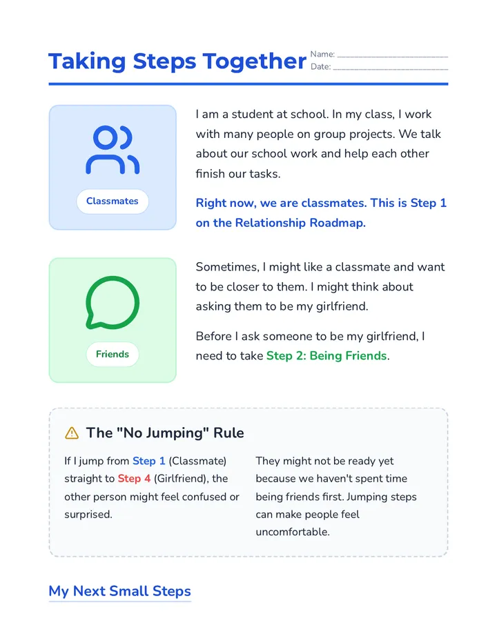 Relationship Roadmap Story