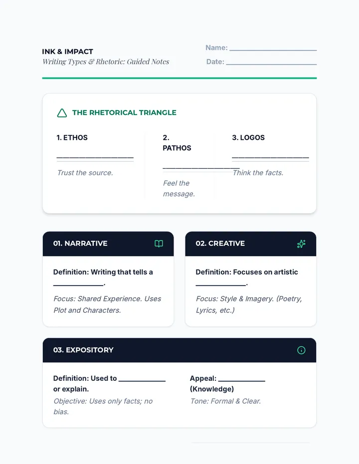 Ink and Impact Guided Notes