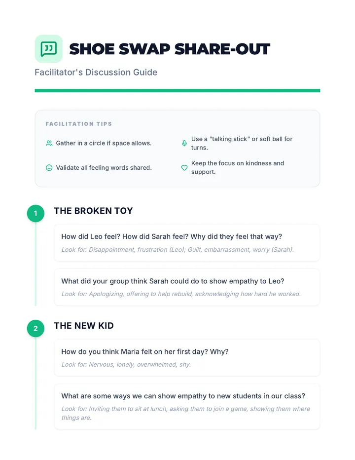 Shoe Swap Share Out Discussion Guide