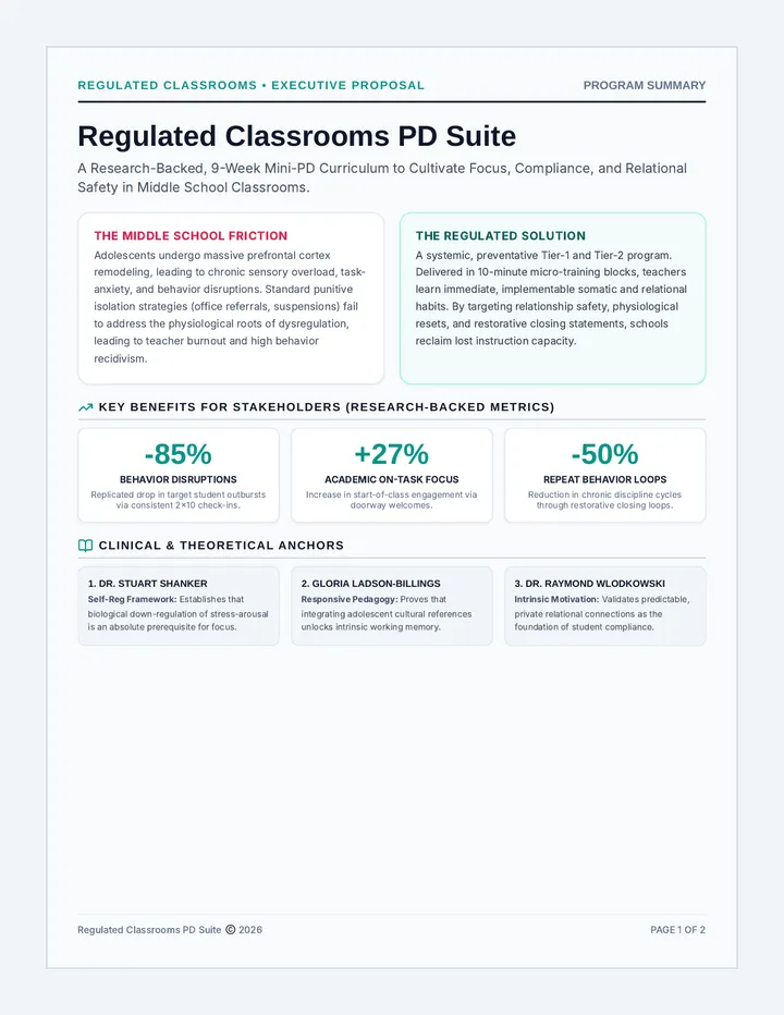 Regulated Classrooms PD Summary Document