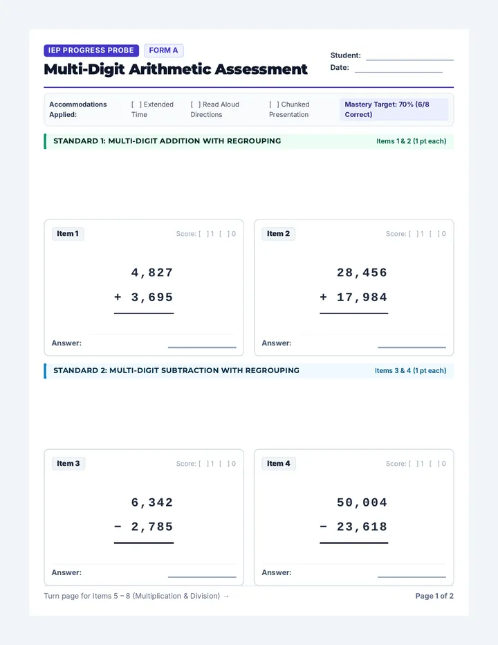 Form A Monitoring Assessment