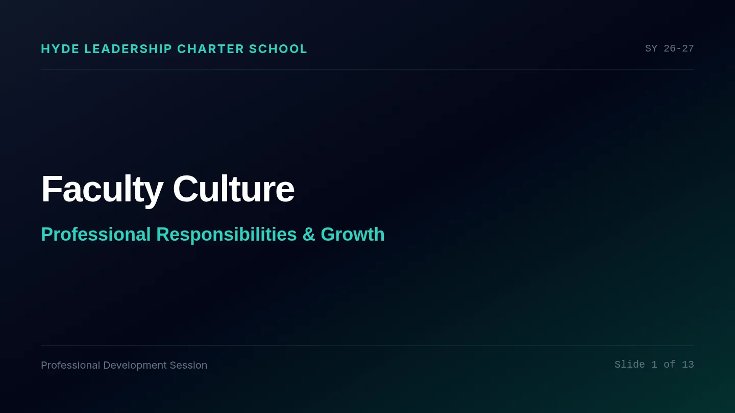 Faculty Culture Presentation