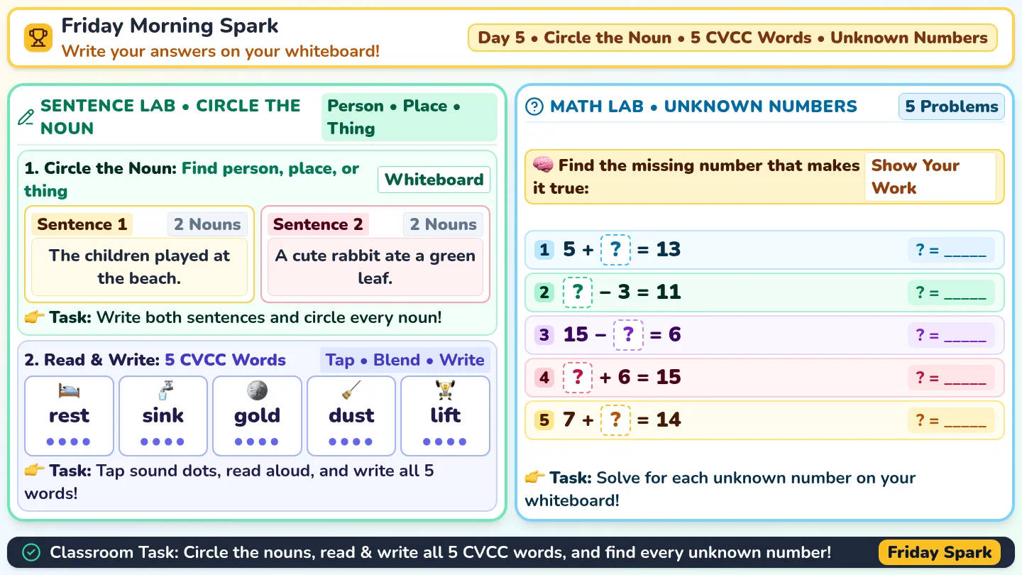 Friday Morning Spark Slides
