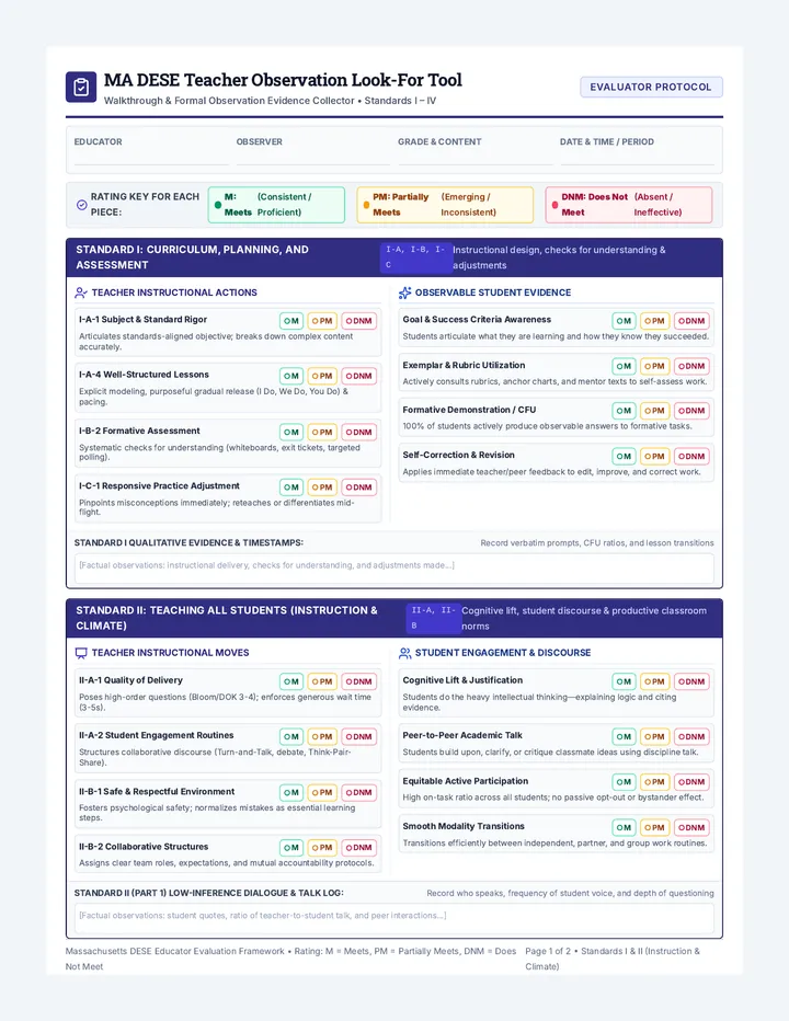 Teacher Observation Look Fors Sheet