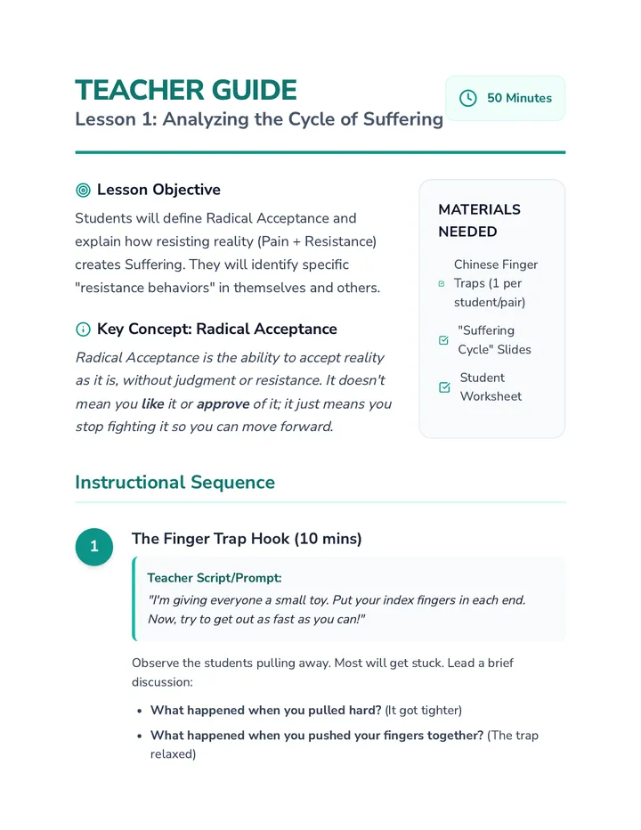 Suffering Cycle Teacher Guide