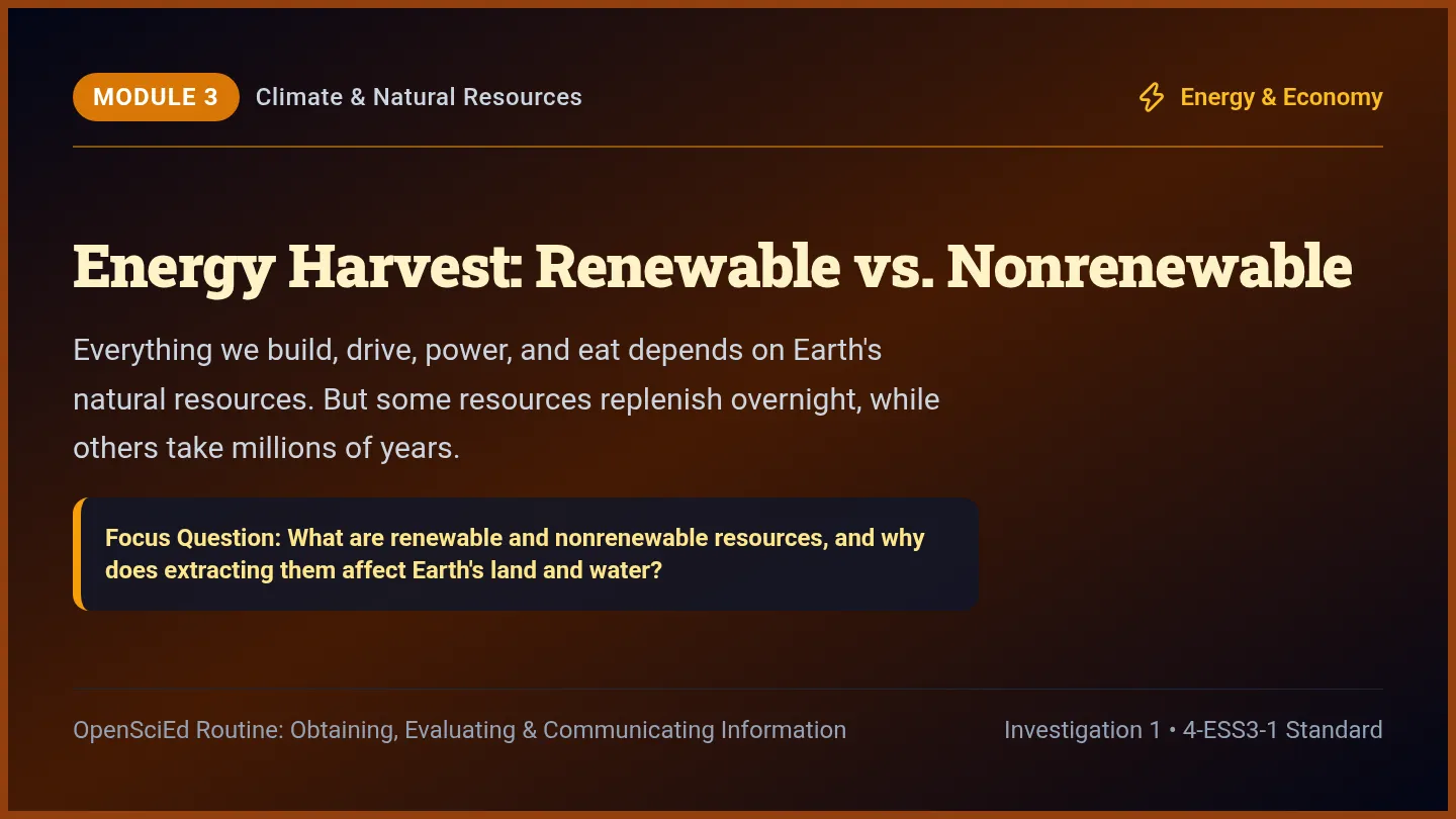 Energy Harvest Slides