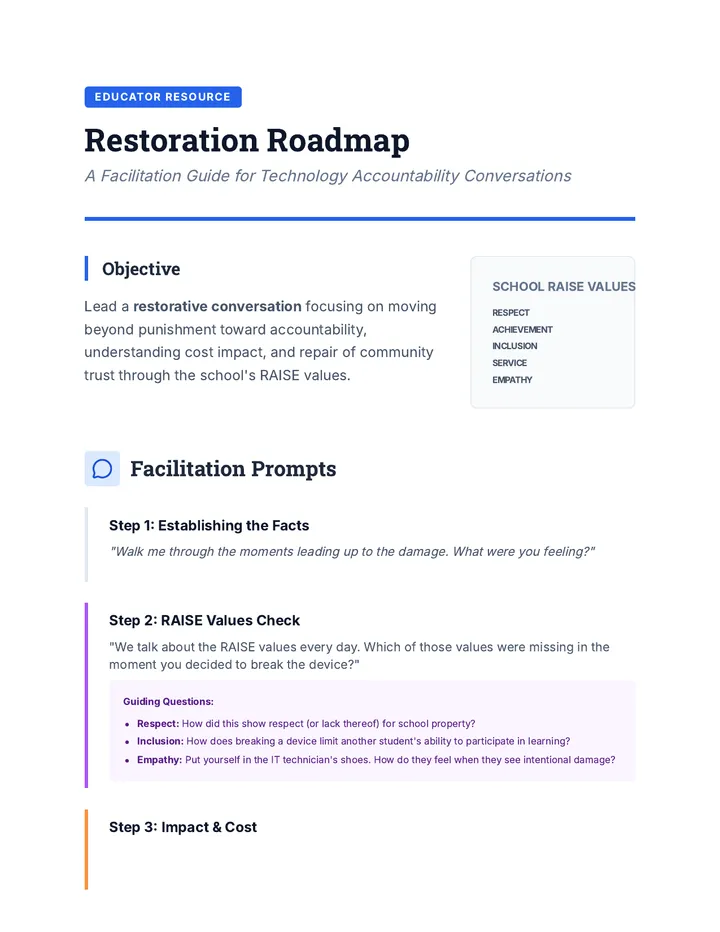 Restoration Roadmap Guide