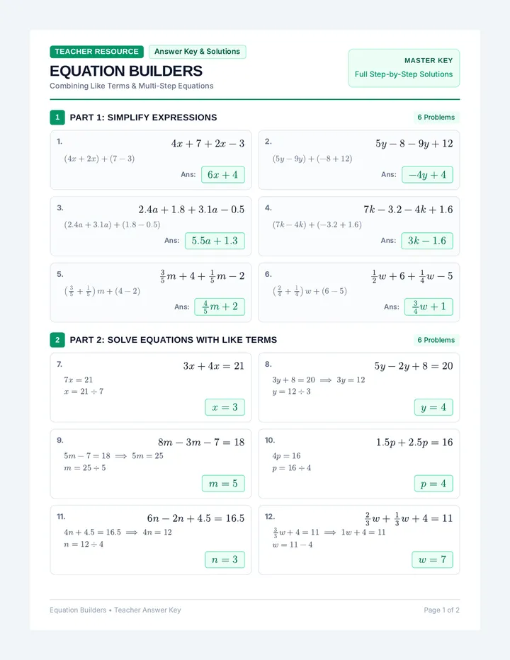 Equation Builders Answer Key