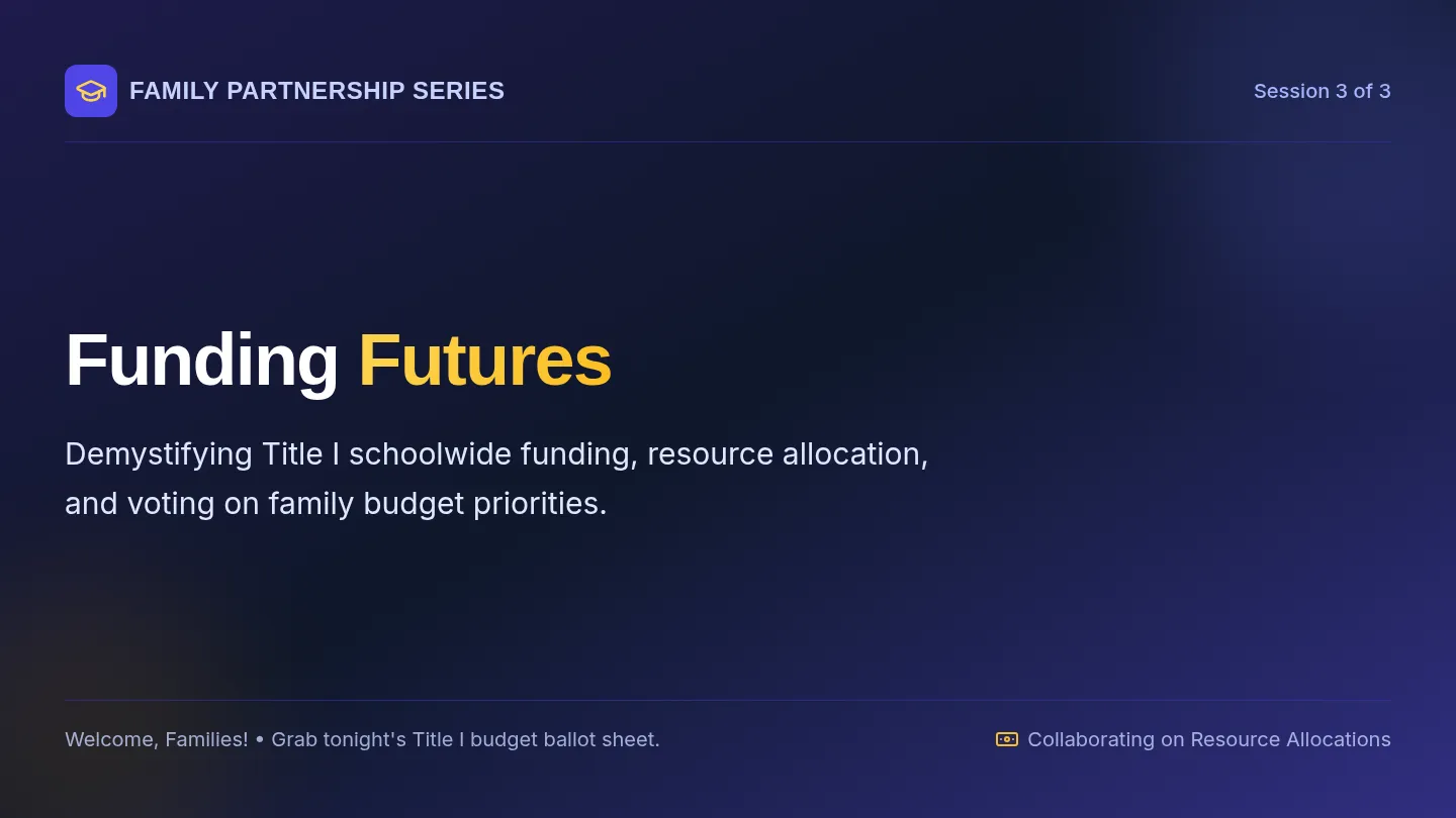 Funding Futures Slides