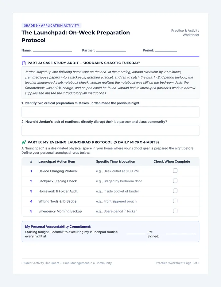 Readiness Plan Activity Worksheet