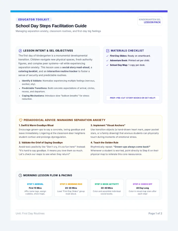 School Day Steps Teacher Guide