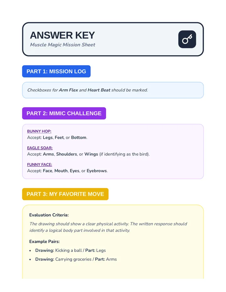 Muscle Magic Answer Key