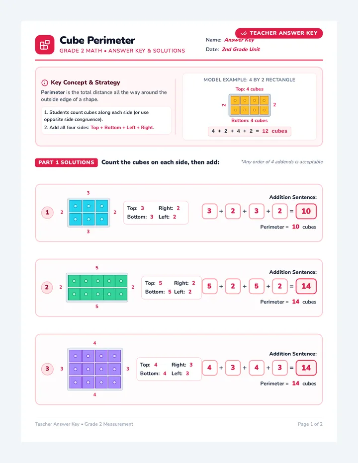 Cube Perimeter Answer Key