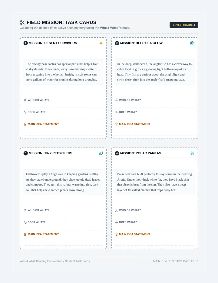 Main Idea Detective Cards