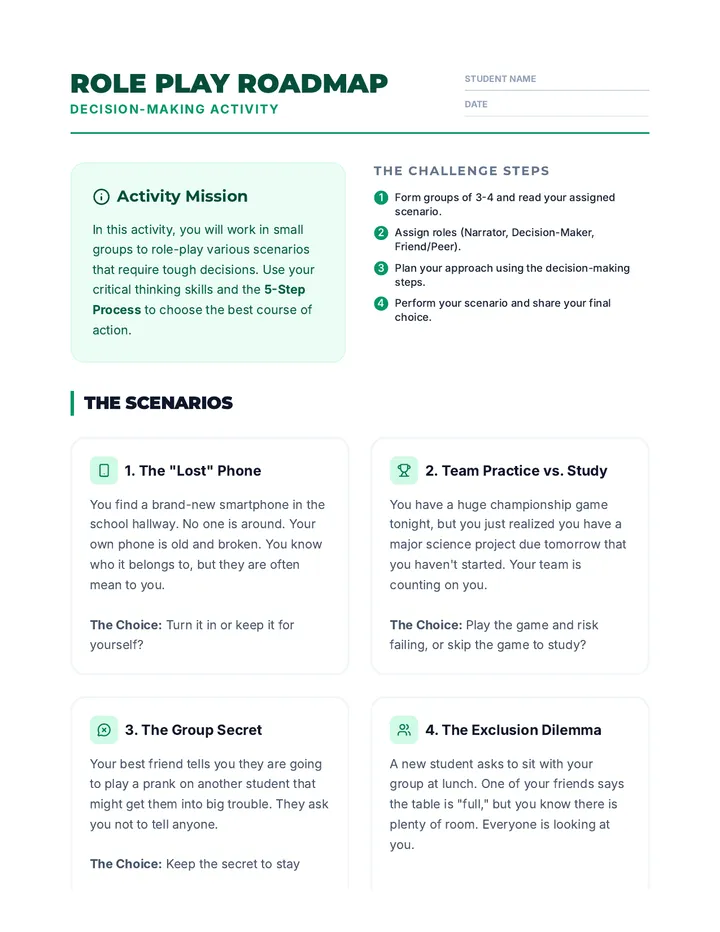 Role Play Roadmap Activity