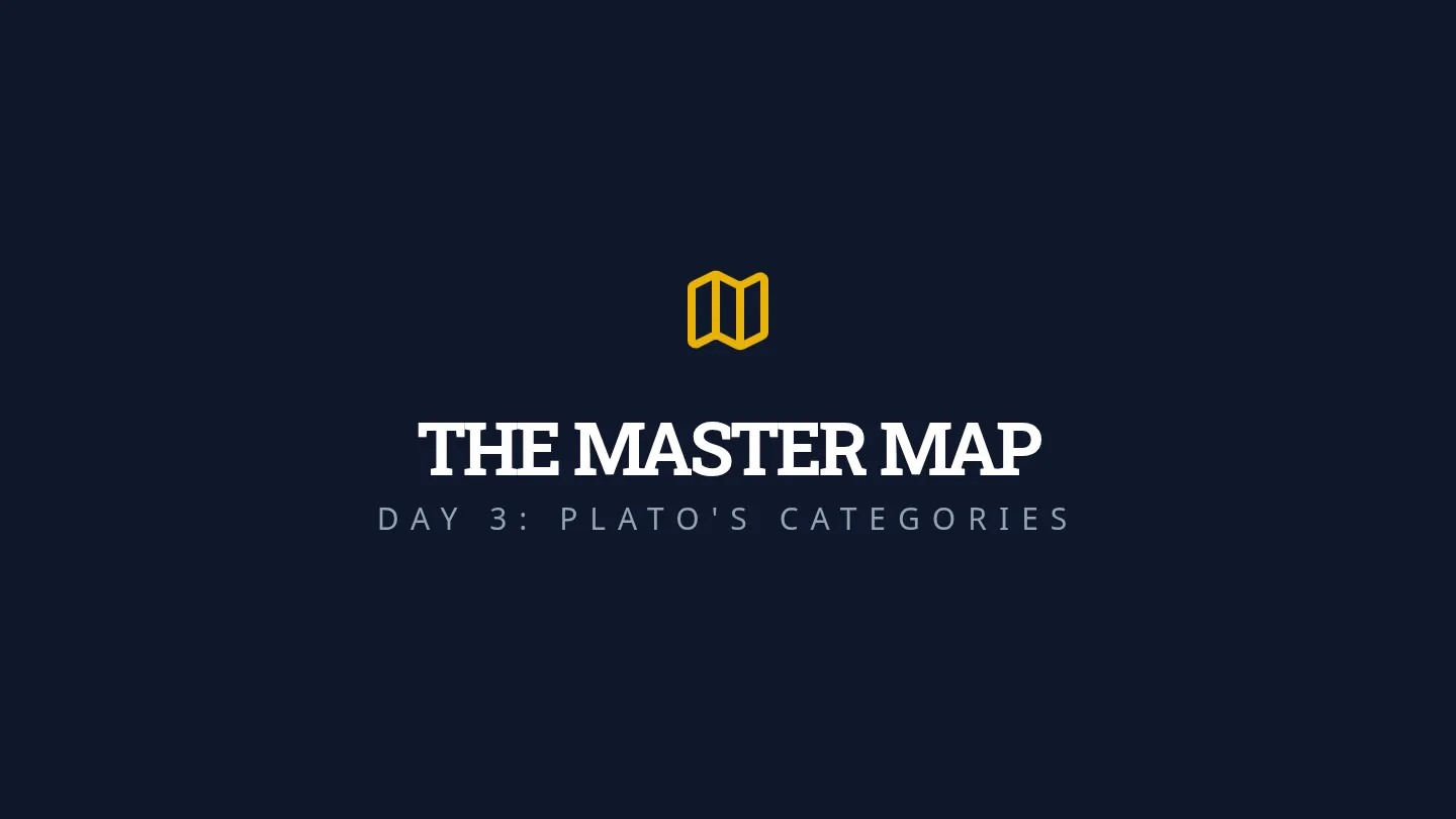 Master Map Slides
