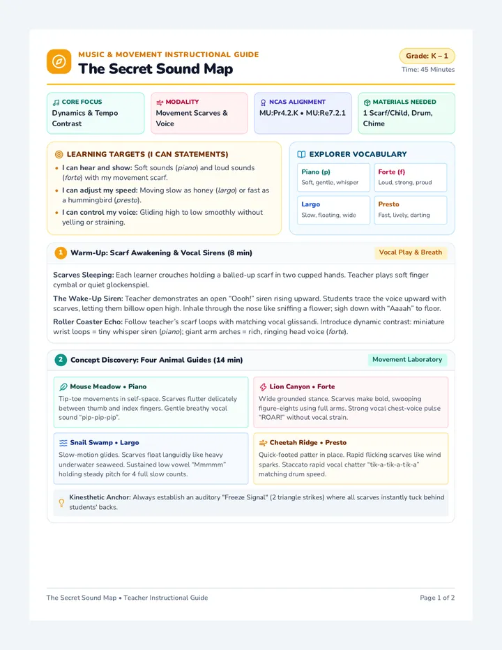 Sound Explorer Lesson Plan