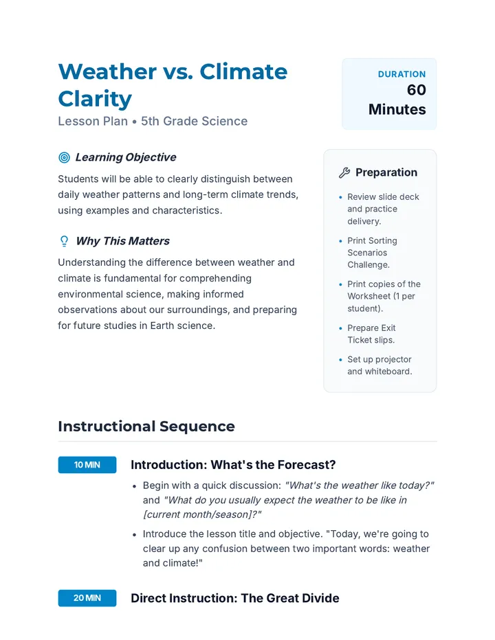 Weather Climate Lesson Plan