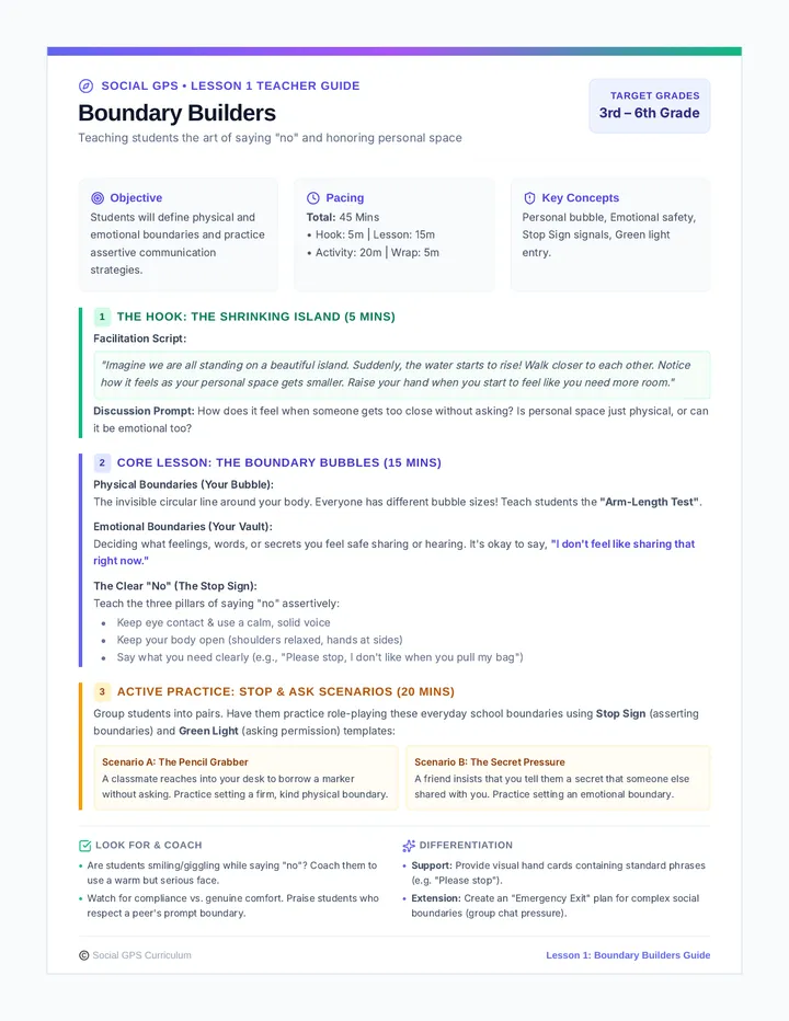Boundary Builders Facilitation Guide