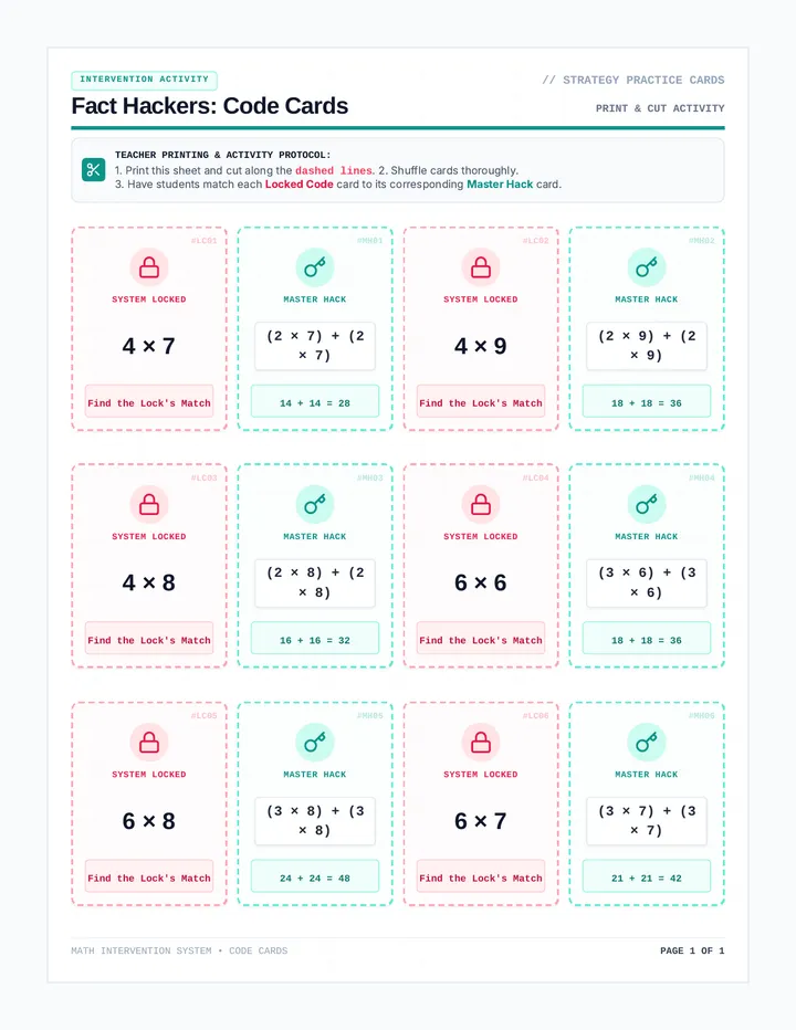 Fact Hackers Practice Cards