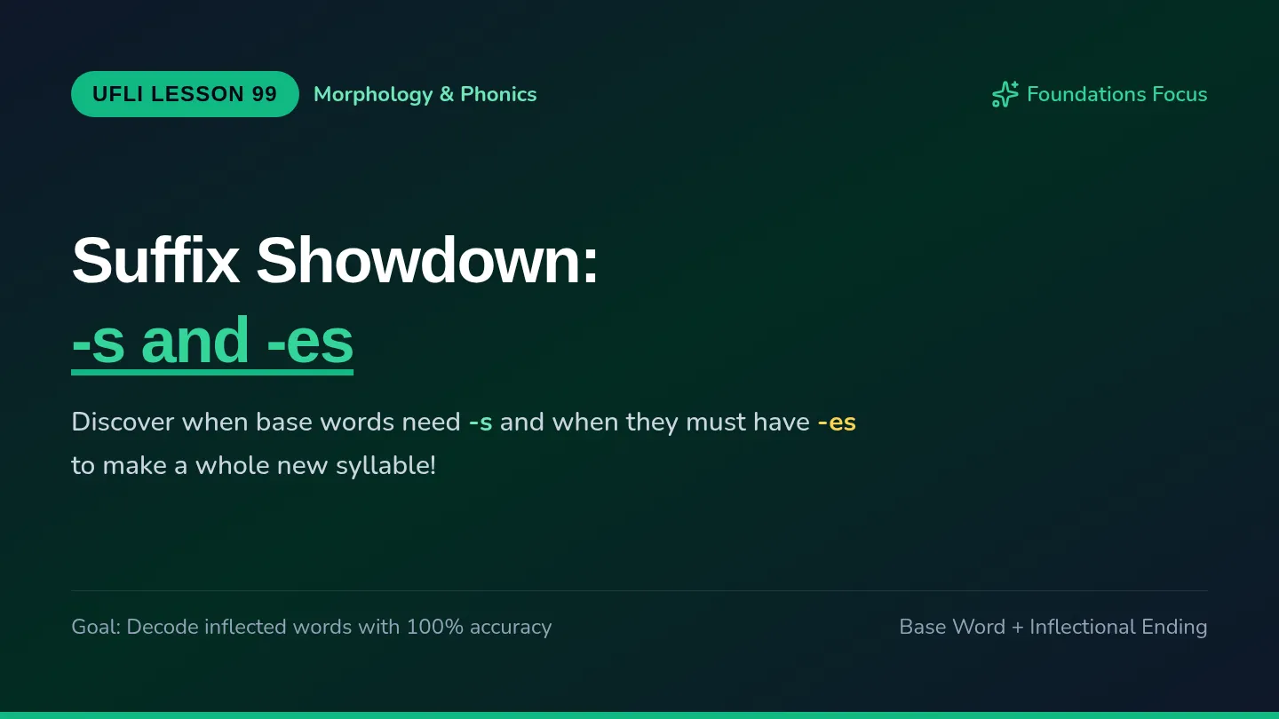 Suffix Showdown Slides