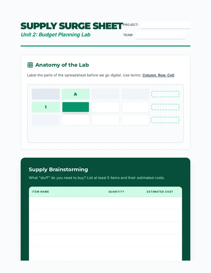 Supply Surge Worksheet