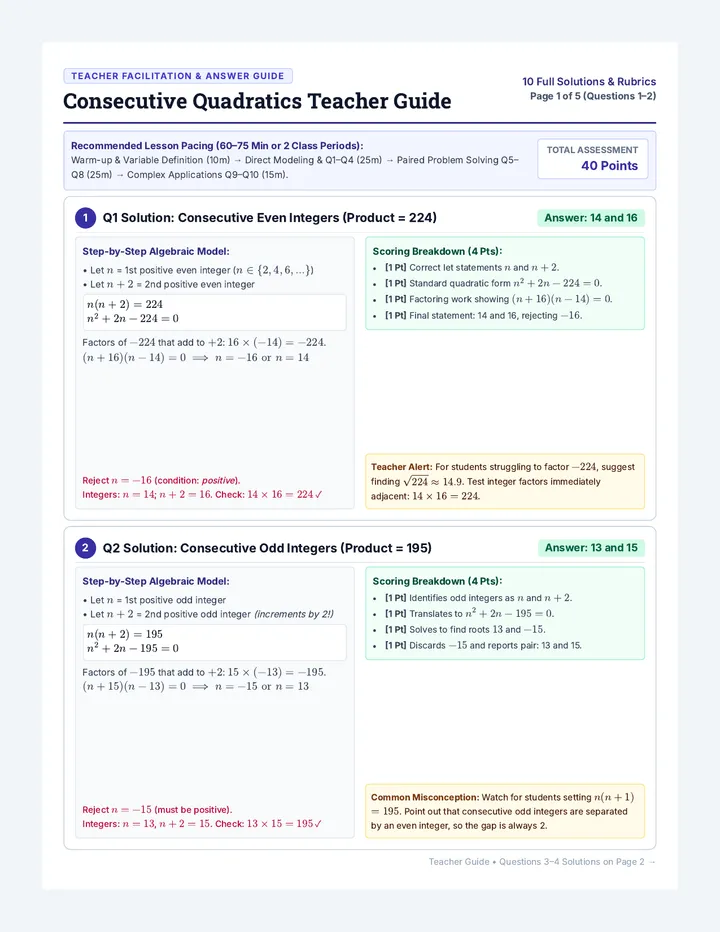 Consecutive Quadratics Teacher Guide