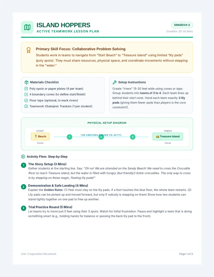 Island Hoppers Teacher Guide