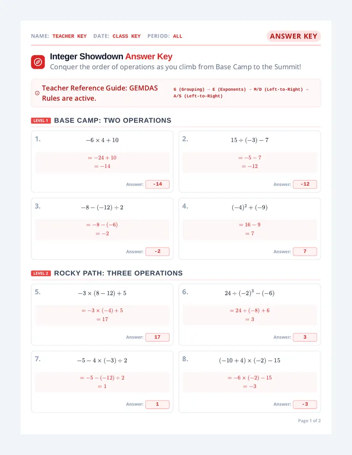 Integer Showdown Key
