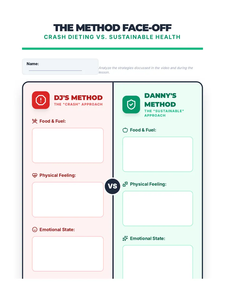 Method Comparison T-Chart Template