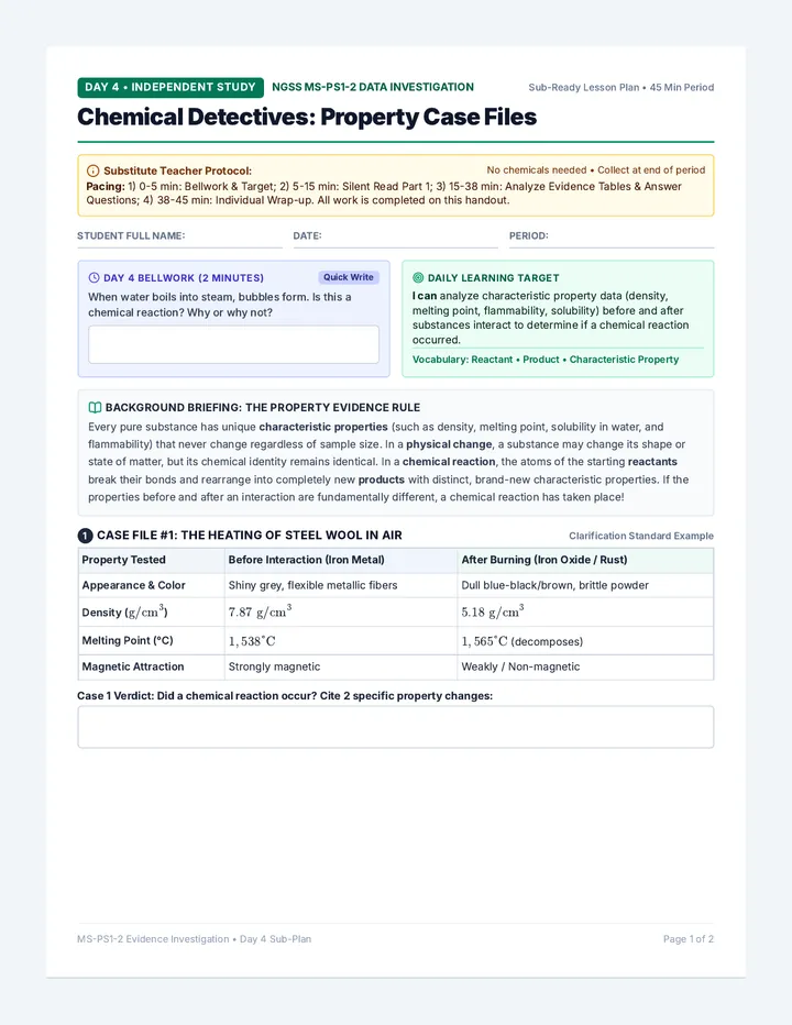 Sub Day Case Files Handout