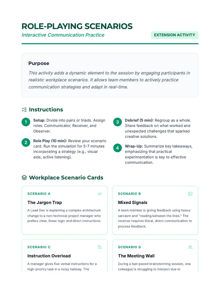 Role Playing Scenarios Activity