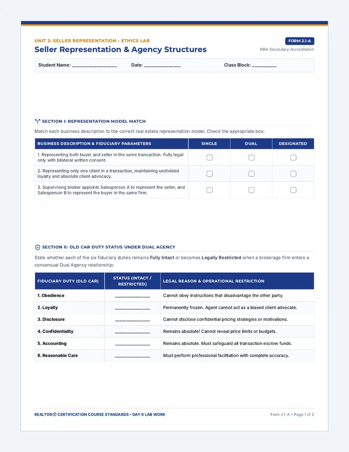 Listing Agent Worksheet