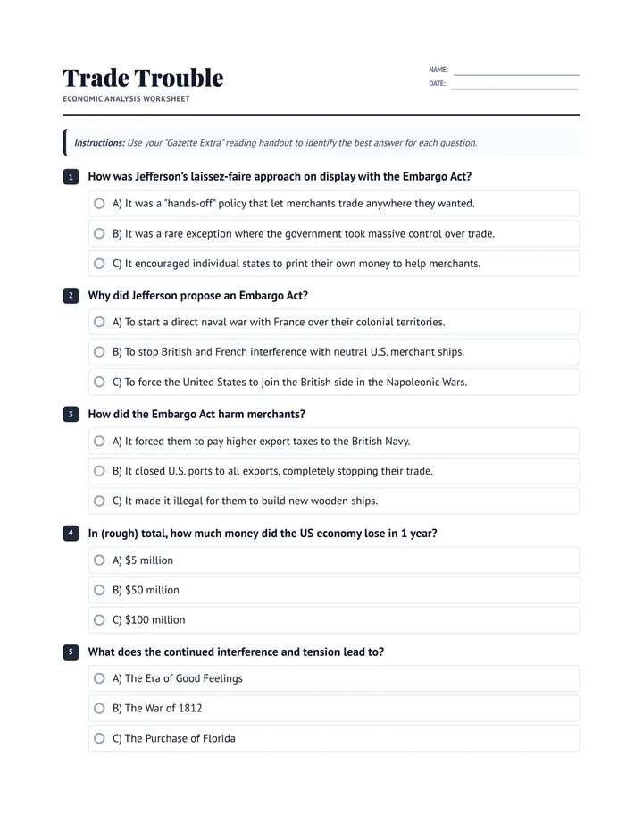 Trade Trouble Worksheet