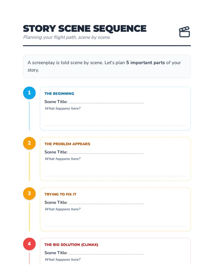 Story Scene Sequence Worksheet