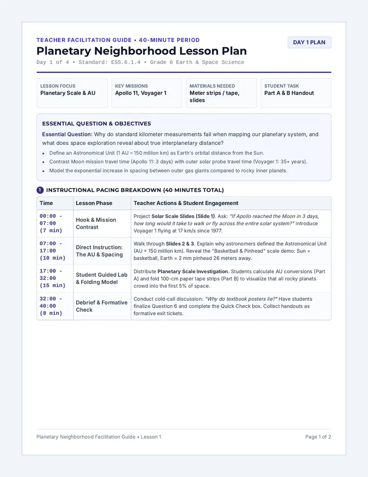 Planetary Pacing Lesson Plan