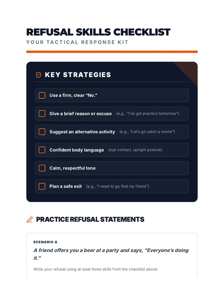 Refusal Skills Checklist