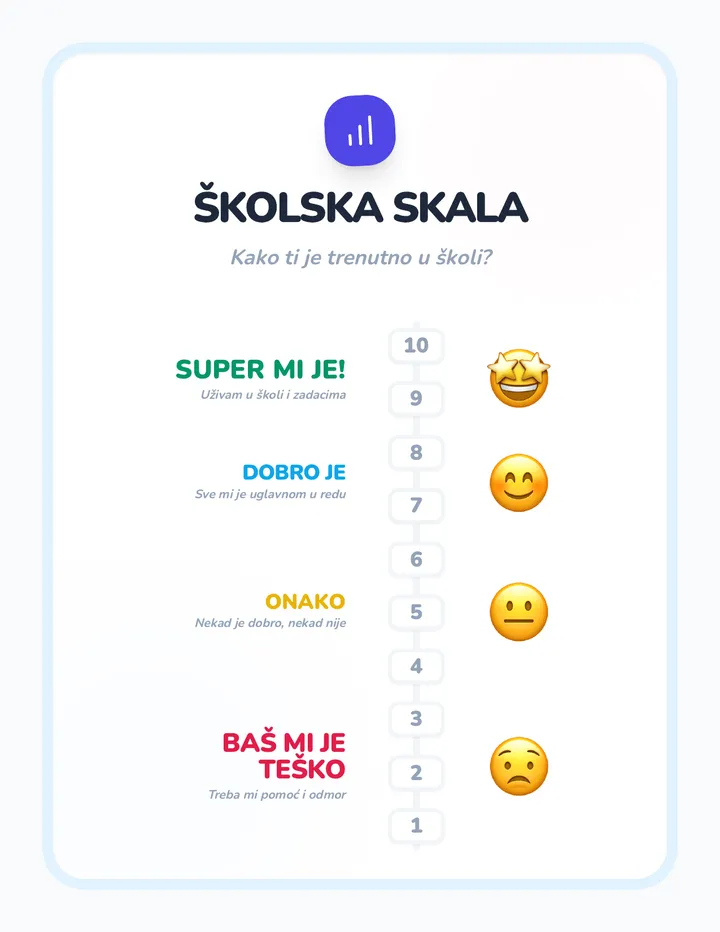 Moj Kompas Skala i Planina Paket