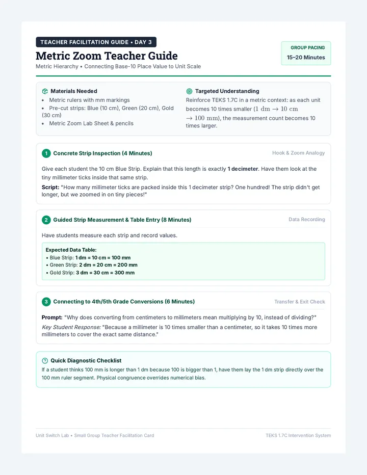Metric Zoom Teacher Guide
