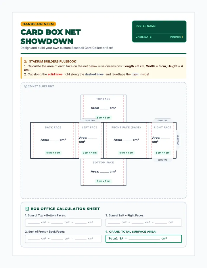 Card Box Net Activity