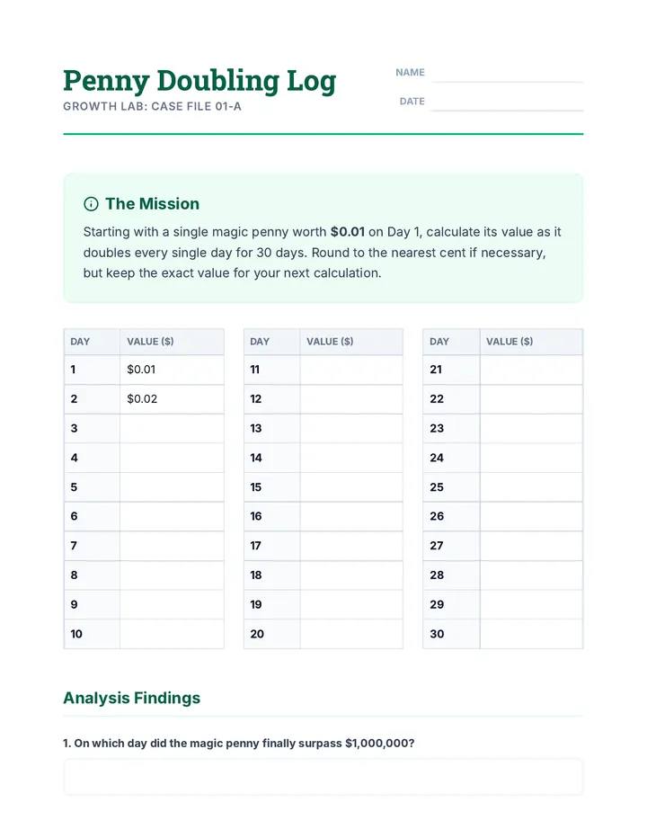 Penny Doubling Worksheet
