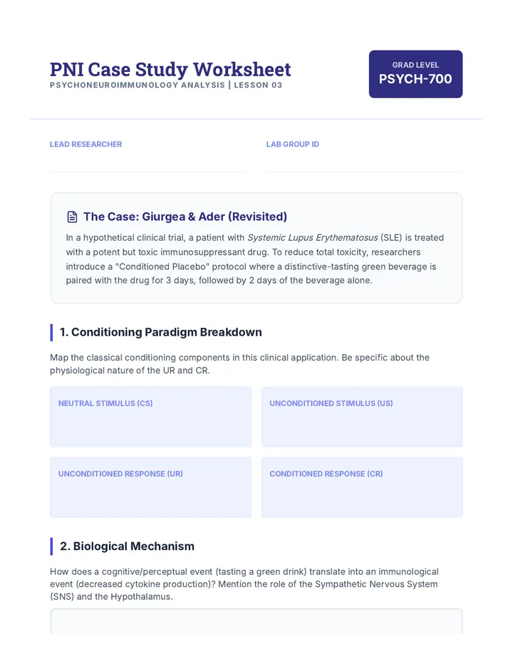 PNI Case Study Worksheet