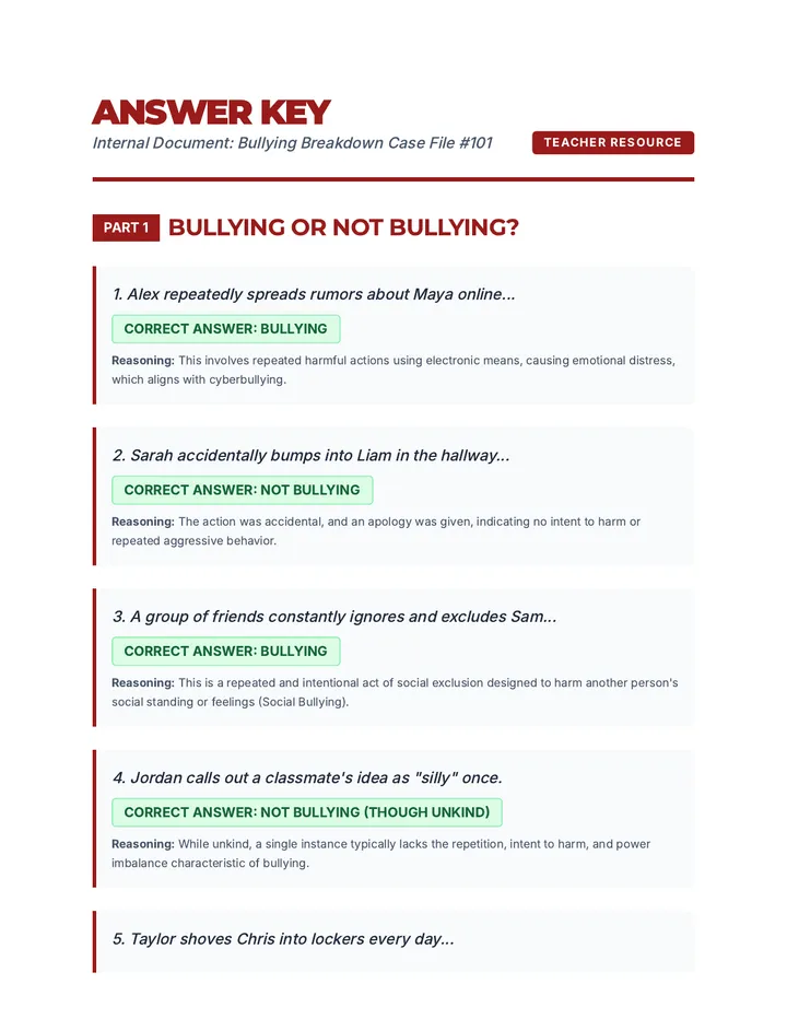 Bullying Breakdown Answer Key